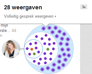 Linkedin updates weergeven